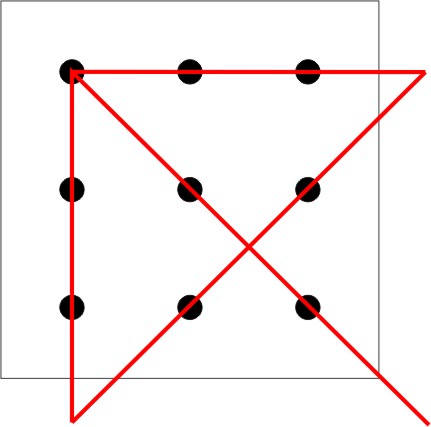 Девять точек треугольника. Головоломка с точками и линиями. Соединить 4 точки. Соединить 6 точек 3 линиями. Соединить 16 точек 6 линиями.